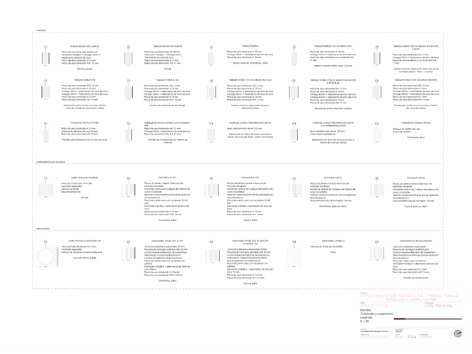 Proyecto de Construcción - Carolina Hernández Olmos