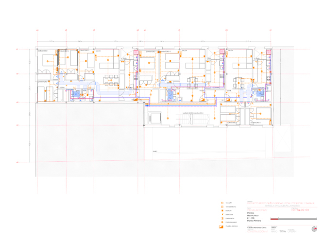 Proyecto de Construcción - Carolina Hernández Olmos