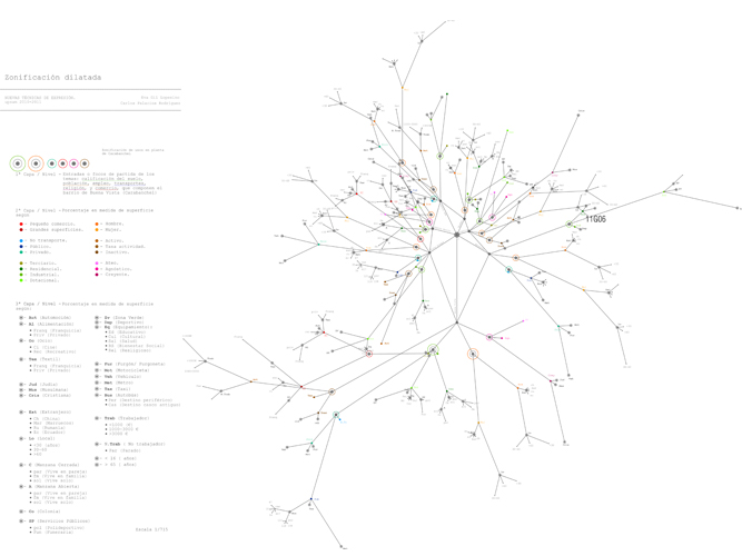 Interfaz - Carolina Hernández Olmos
