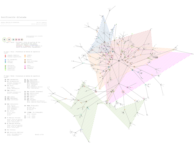Interfaz - Carolina Hernández Olmos