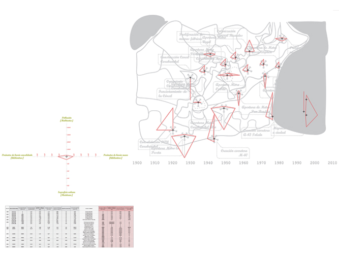 Interfaz - Carolina Hernández Olmos
