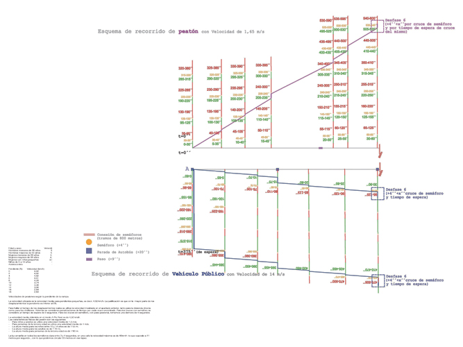 Interfaz - Carolina Hernández Olmos