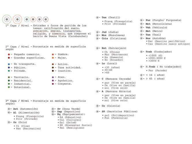 Interfaz - Carolina Hernández Olmos
