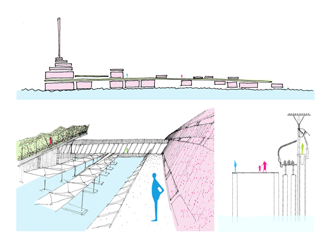 Isla de la Energía - Carolina Hernández Olmos