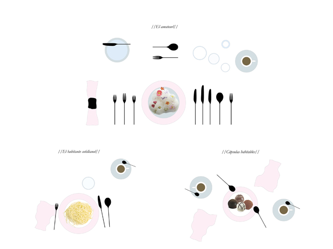 Proyecto Fin de Carrera: Do it your-self city - Carolina Hernández Olmos