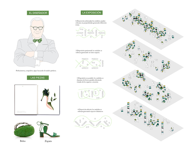 Proyecto Fin de Carrera: Do it your-self city - Carolina Hernández Olmos