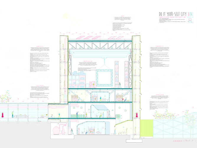 Proyecto Fin de Carrera: Do it your-self city - Carolina Hernández Olmos