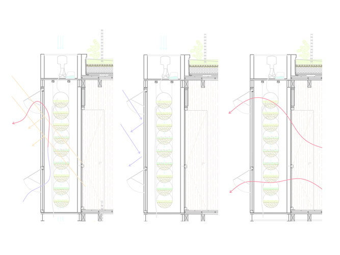 Viviendas en Segovia - Carolina Hernández Olmos