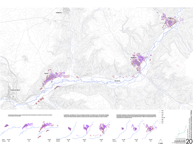 Análisis del territorio en el Valle del Tajuña - Carolina Hernández Olmos