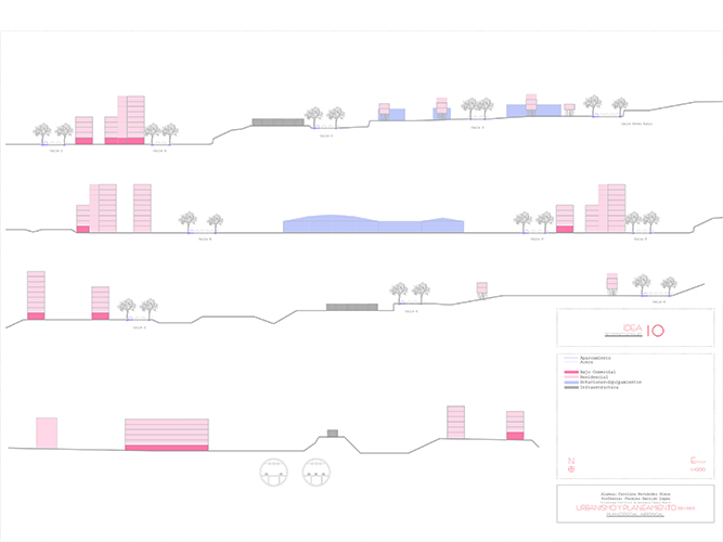 Plan Especial Urbanístico Abroñigal - Carolina Hernández Olmos